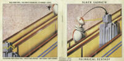 Black Sabbath. Technical Ecstasy (1976). Фото 1